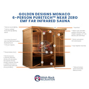 Golden Designs Monaco 6-person PureTech™ Near Zero EMF FAR Infrared Sauna image 5