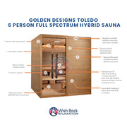 Golden Designs Toledo 6 Person Full Spectrum Hybrid Sauna image 6