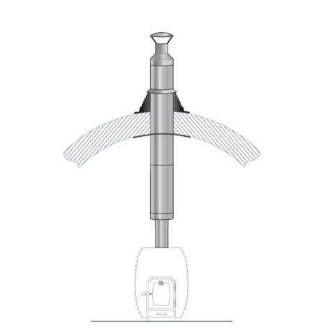 HUUM Barrel Chimney Kit for Wood Stove - Durable, Weather-Resistant, Easy Installation