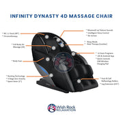 Infinity Dynasty 4D Massage Chair image 4