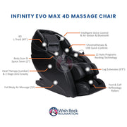 Infinity Evo Max 4D Massage Chair - Certified Pre Owned image 4