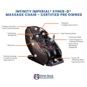 Infinity Imperial® Syner-D® Massage Chair - Certified Pre Owned image 4