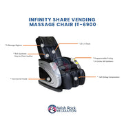 Infinity Share Vending Massage Chair IT-6900 image 5