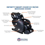 Infinity Smart Chair X3 3D/4D Massage Chair image 5