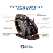Kyota Hatsumei M900 4D AI Massage Chair image 5