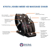 Kyota Joubu M880 4D Massage Chair image 5