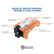 Medical Breakthrough Frozen 3 Cold Plunge image 4