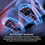Ogawa Active XL Duo 3D + 2D Massage Chair (OG-6400) image 25