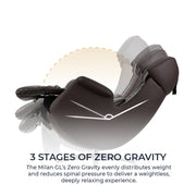 Osaki Milan 3D Recliner Relax Chair image 17