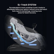 Osaki Trion Flex Duo 4D+3D Massage Chair image 24