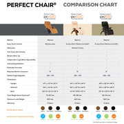 Human Touch Perfect Chair PC-420 Classic Manual Plus image 19
