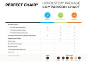 Human Touch Perfect Chair PC-610 Zero Gravity Chair image 5