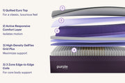 Purple RejuvenatePlus™ Mattress image 2