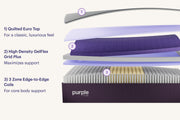 Purple Rejuvenate™ Mattress image 2