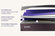 Purple RestorePlus™ Hybrid Mattress image 2