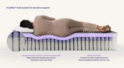 Purple RestorePremier™ Hybrid Mattress image 3