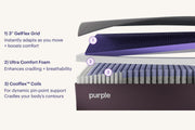 Purple RestorePremier™ Hybrid Mattress image 2