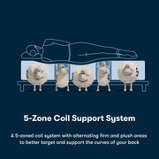 Serta® iSeries® NXG™ Hybrid Mattress image 41