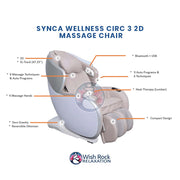 Synca Wellness CirC 3 2D Massage Chair image 4