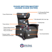 Svago Motion Mastery Lounge Chair (SV700) image 3