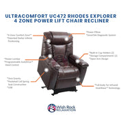 UltraComfort UC472 Rhodes Med 4 Zone Power Lift Chair Recliner image 4