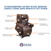 UltraComfort UC520-M Sol Medium Large 2 Zone Zero Gravity Lift Chair image 3