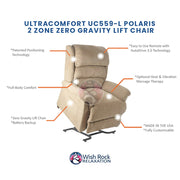UltraComfort UC559 Polaris Series 2 Zone Zero Gravity Lift Chair image 6