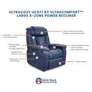 UltraCozy UC677 Series by UltraComfort™ 5-Zone Power Recliner image 6