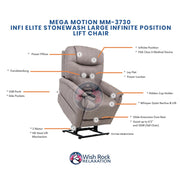 Mega Motion MM-3730 iNFI Elite Infinite Position Lift Chair image 6