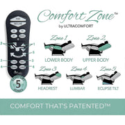 UltraComfort™ UC566 Maya Series 4-Zone Power Lift Chair image 16