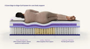 Purple RejuvenatePlus™ Mattress image 3