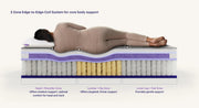 Purple Rejuvenate™ Mattress image 3