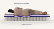 Purple Restore™ Hybrid Mattress image 3