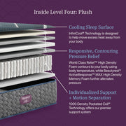 Beautyrest World Class Hybrid image 49