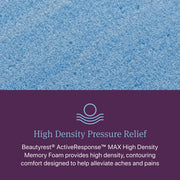 Beautyrest World Class Hybrid image 17