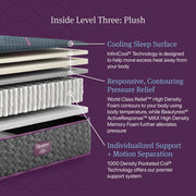 Beautyrest World Class Hybrid image 22