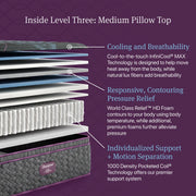 Beautyrest World Class image 23