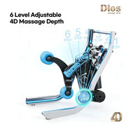 Dios Flexa – World’s First 181° Full-Body Hyper-Extension Stretching Chair image 6
