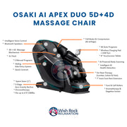Osaki Ai Apex Duo 5D+4D Massage Chair image 33