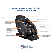 Osaki Kairos Duo 5D+4D Massage Chair image 5