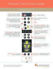 Human Touch Whole Body 7.1 Massage Chair image 16