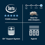 Serta Perfect Sleeper Hybrid Mattress image 31