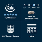 Serta Perfect Sleeper Hybrid Mattress image 9