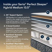 Serta Perfect Sleeper Hybrid Mattress image 2