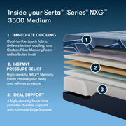 Serta® iSeries® NXG™ Foam Mattress image 21