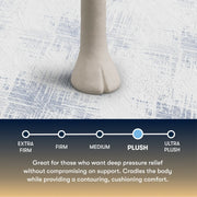 Serta Perfect Sleeper Hybrid Mattress image 25