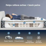 Serta Perfect Sleeper Hybrid Mattress image 5